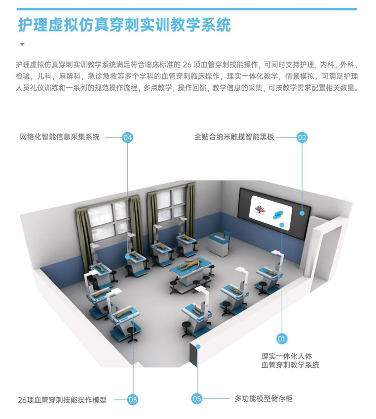 護理虛擬仿真穿刺實訓教學系統